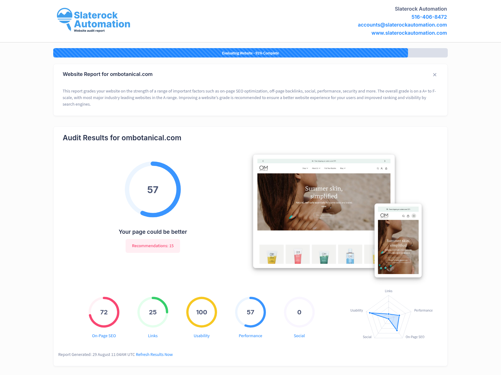 Screenshot of OM Botanical website audit highlighting performance metrics and user experience improvements.