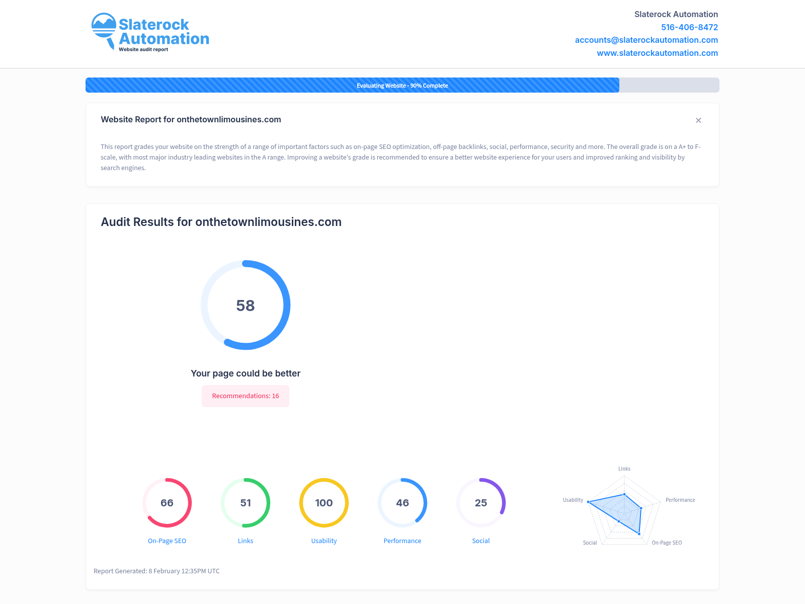 Screenshot of the website audit for On The Town Limousines showcasing their premium services and customer satisfaction.
