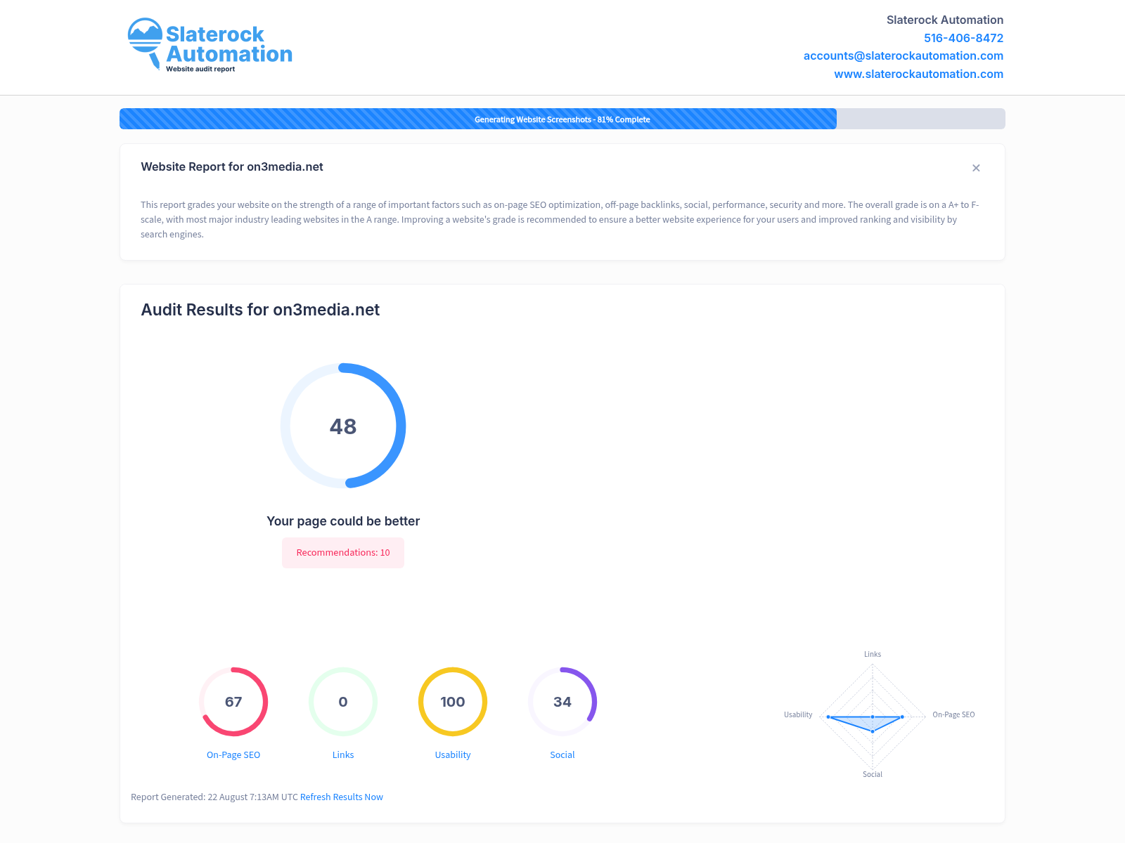 Screenshot of On3Media website audit showcasing performance metrics and optimization insights.