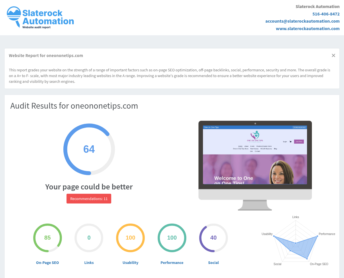 Screenshot of One on One Tips website showcasing mentorship programs and study resources for nursing graduates.