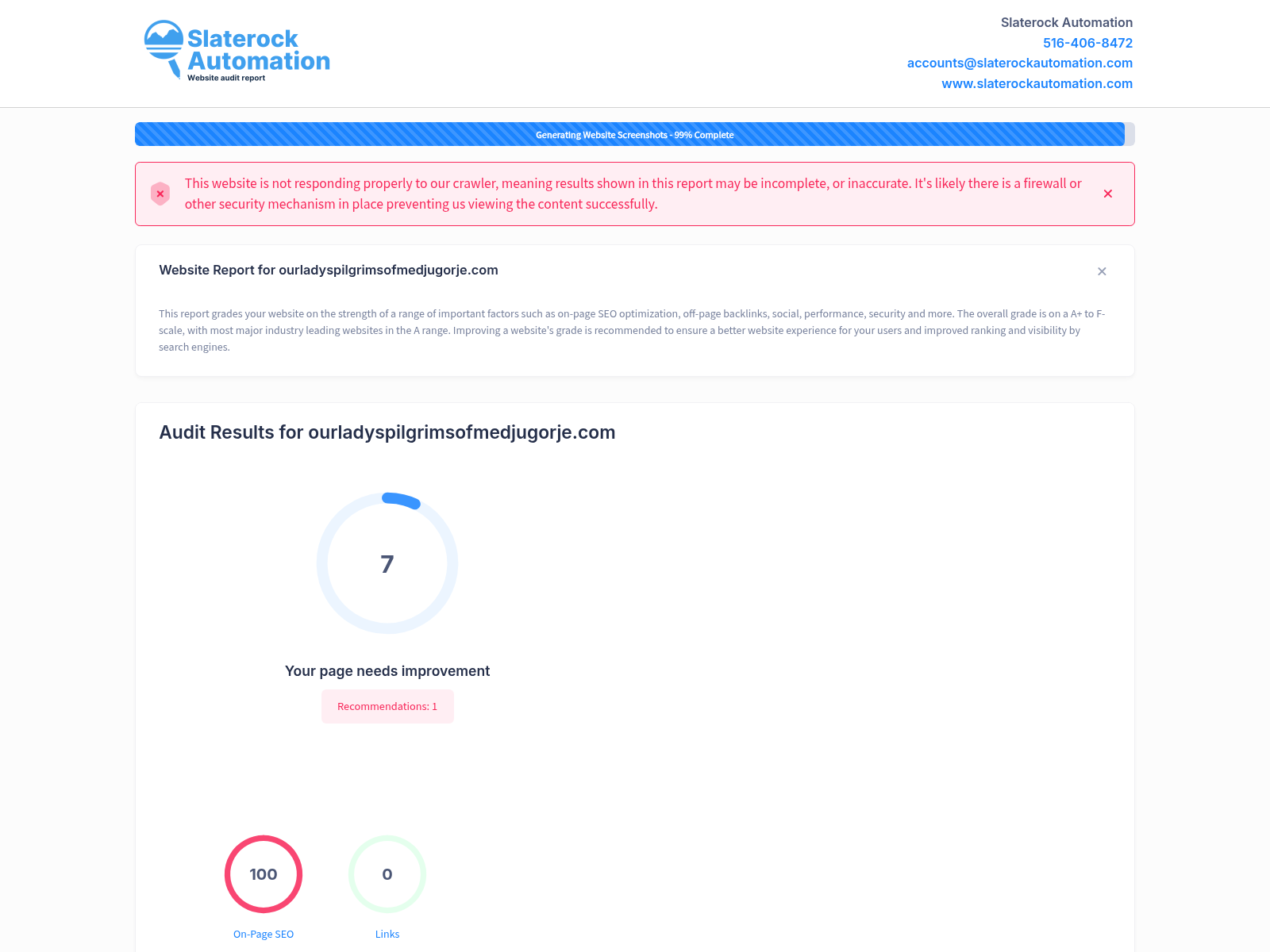Screenshot of website audit for Our Lady's Pilgrims of Medjugorje showcasing site performance and SEO optimization.