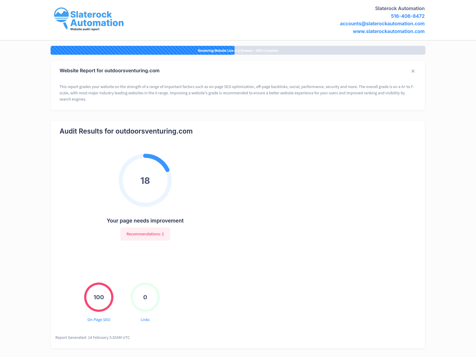Screenshot showcasing the website audit for Outdoors Venturing, highlighting key performance metrics and areas for improvement.