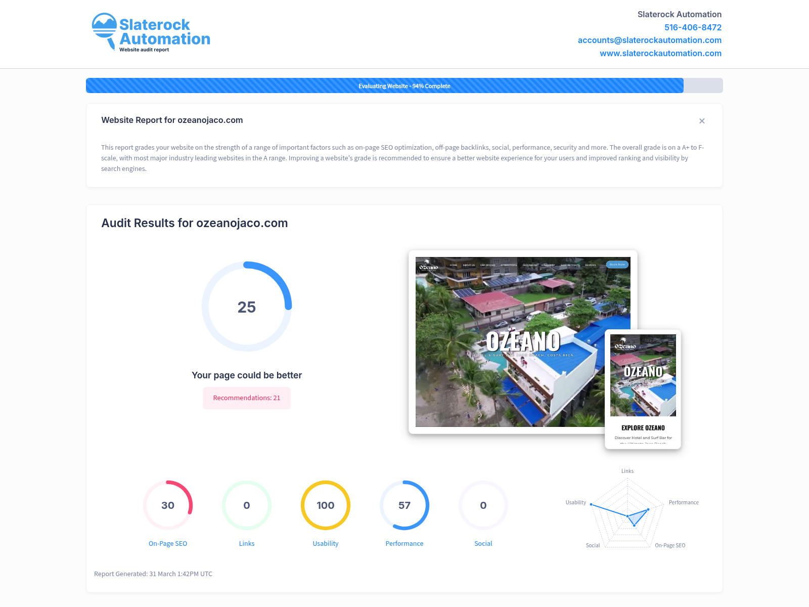 Screenshot of Ozeano Hotel & Surf Bar website audit showcasing its unique beachfront location and offerings.