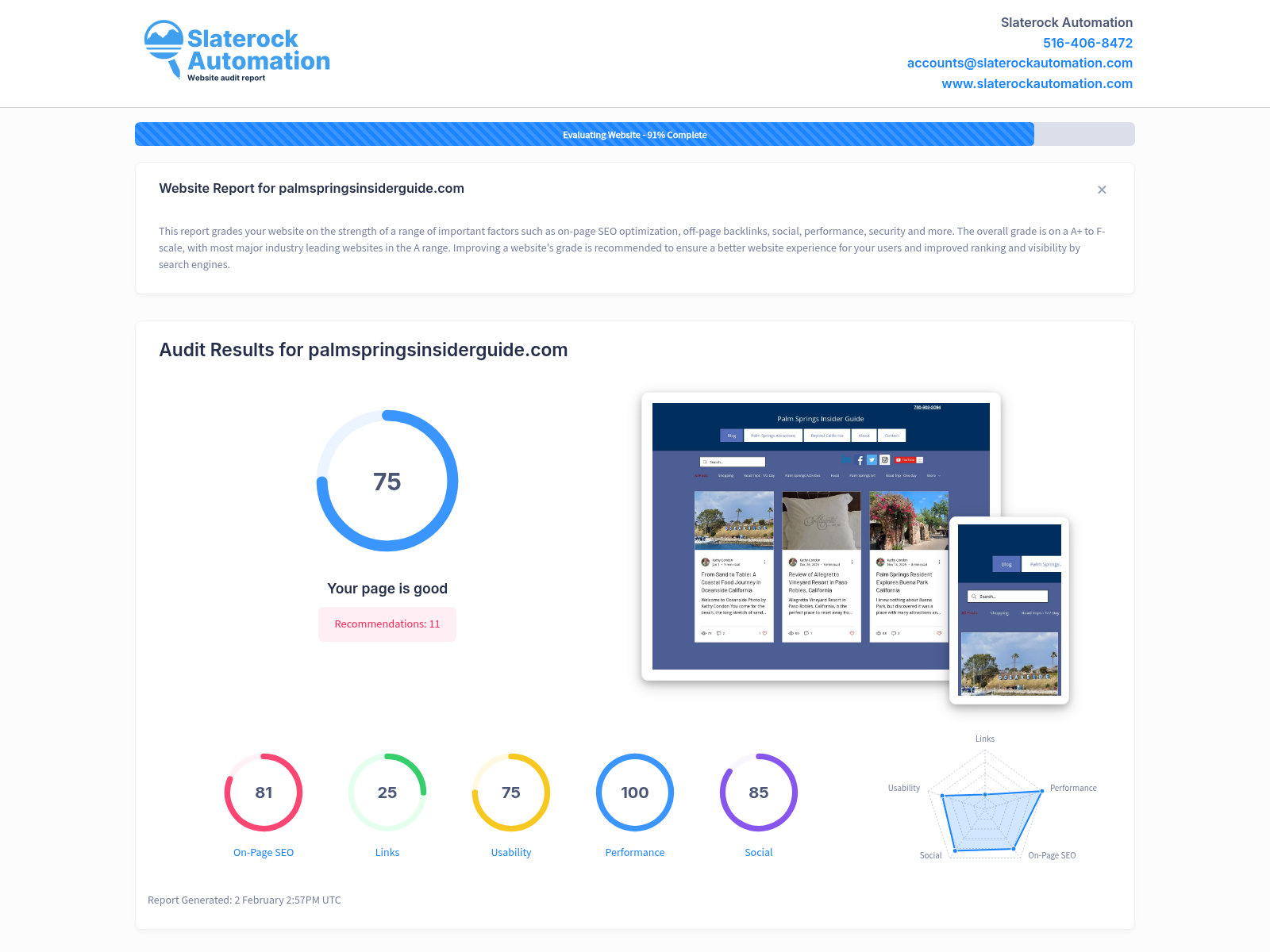 Screenshot of a website audit for Palm Springs Insider Guide showcasing usability, speed, and SEO performance.