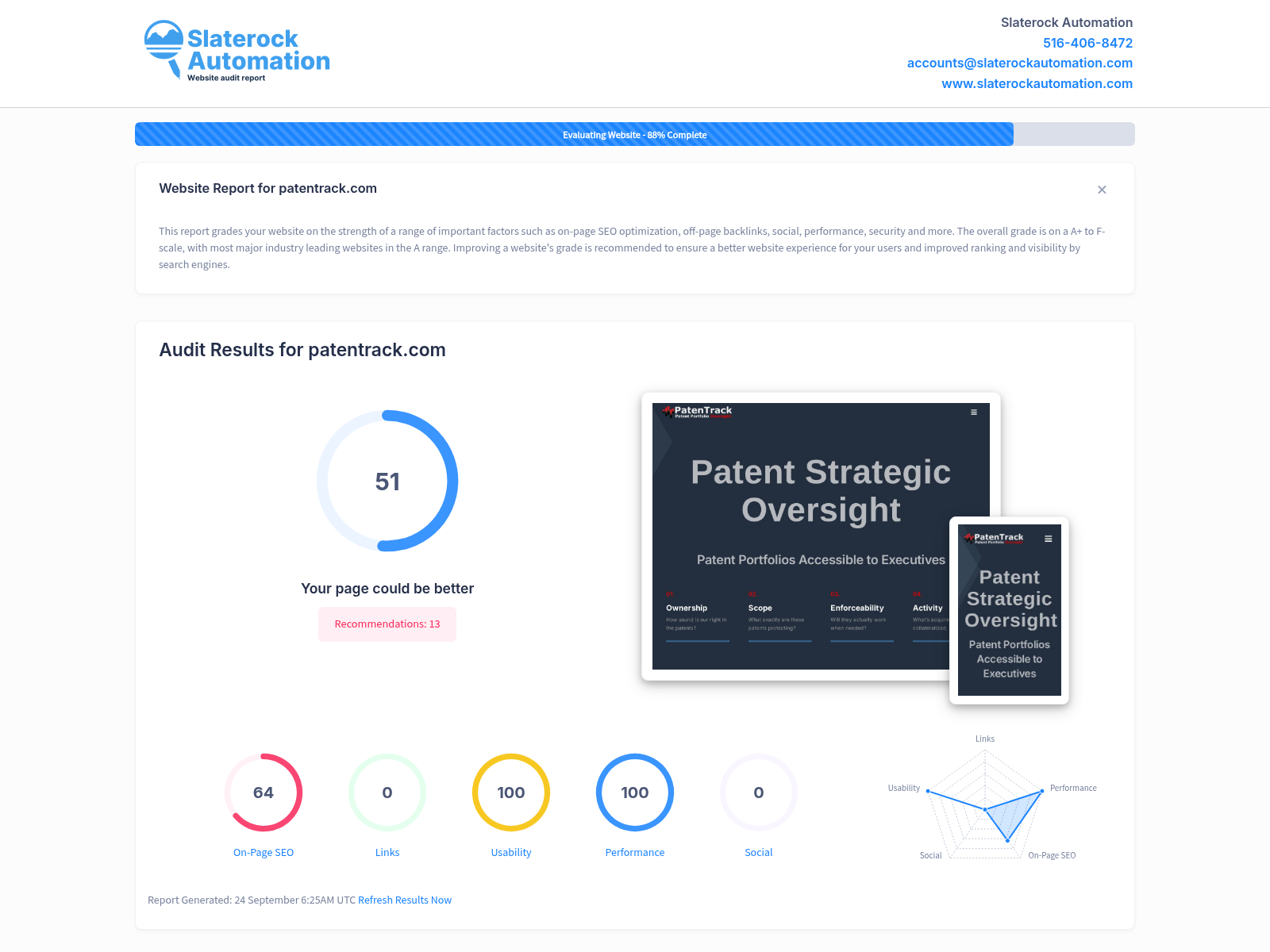 Screenshot of PatenTrack dashboard showing patent management analytics and oversight features.