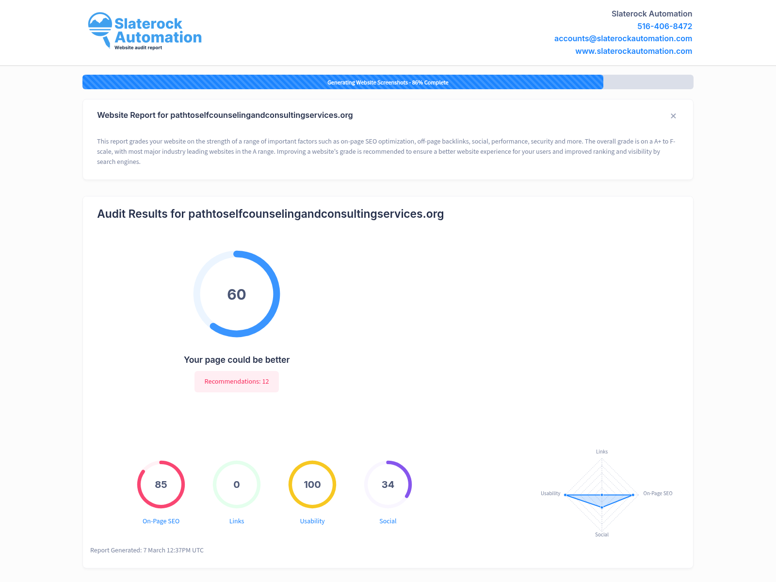 Screenshot showcasing the comprehensive services offered by Path To Self Counseling and Consulting Services, including ADHD testing and relationship coaching.