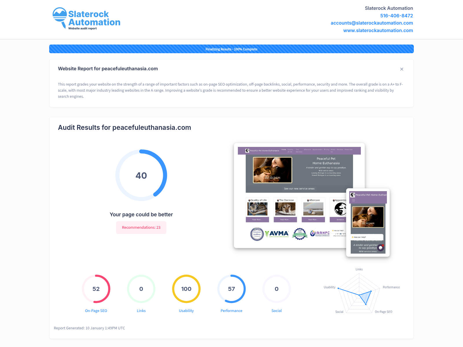 Screenshot of the Peaceful Pet website auditing service features and testimonials.