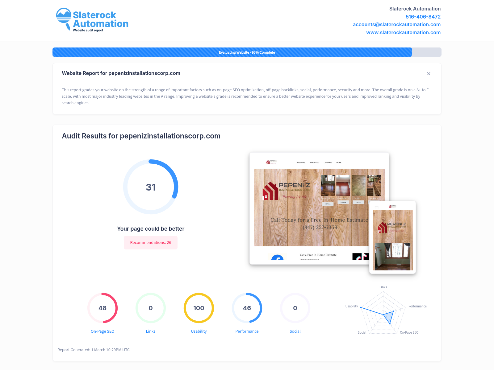 Screenshot of website audit results for Pepeniz Installations Corp showing high ratings in quality and customer service.