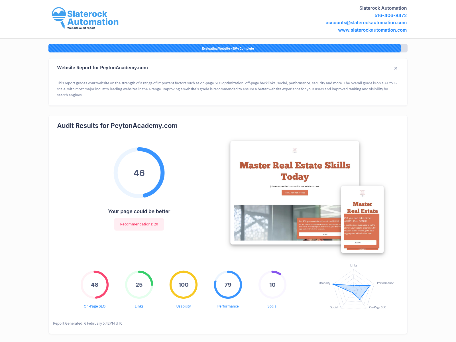 Screenshot of Peyton Academy's website audit showing performance metrics and optimization features.