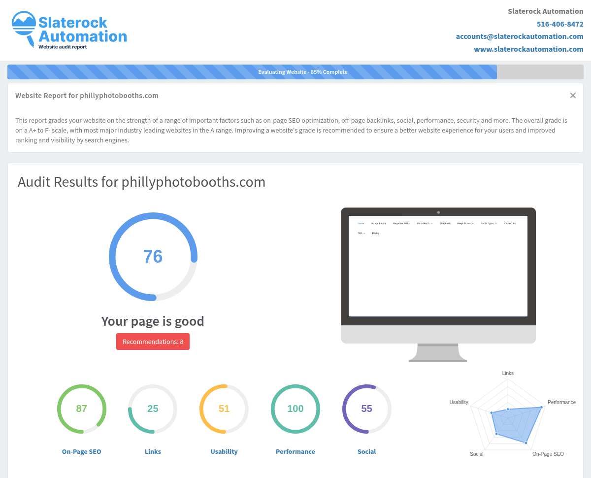 Screenshot of a website audit showcasing Philly Photo Booths' features and performance.