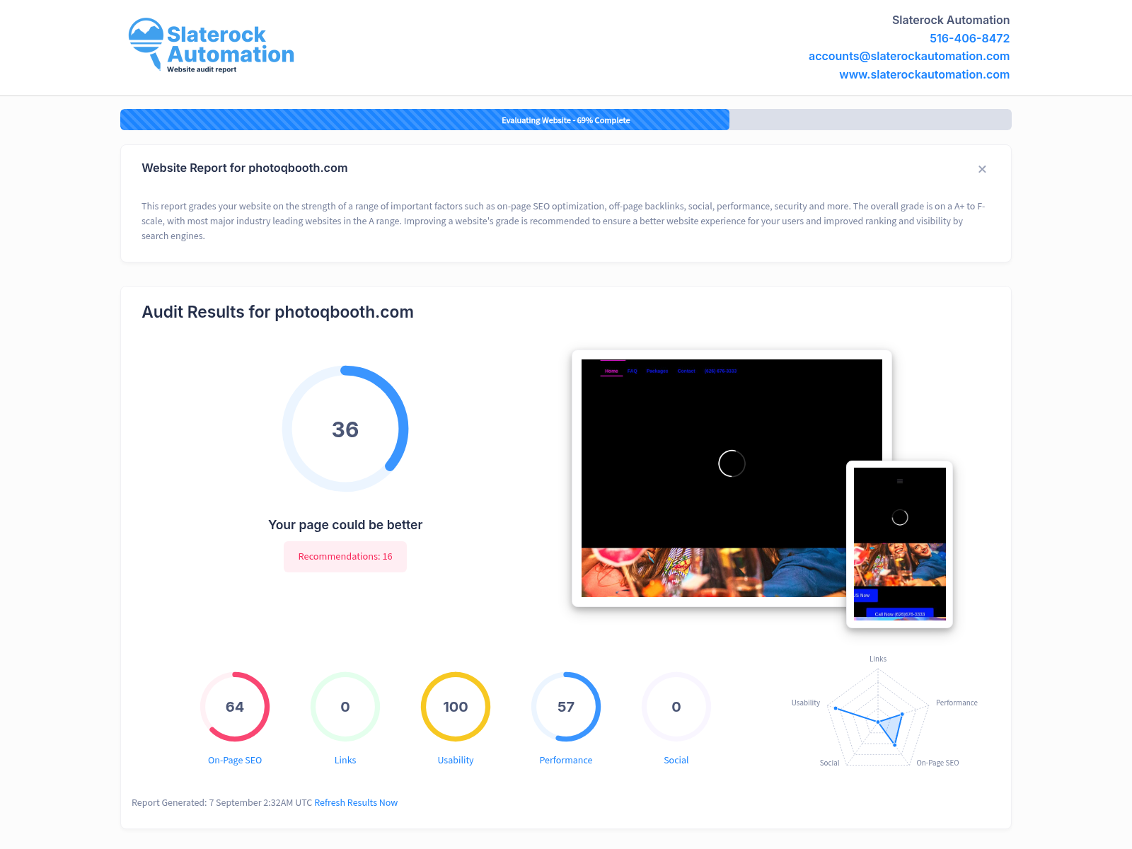 Screenshot of a website audit for Photo Q Booth showcasing performance and optimization metrics.