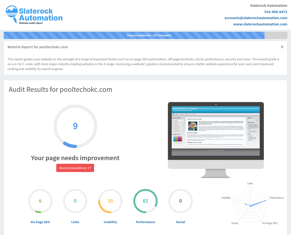 Screenshot of Pool Tech OKC's website audit showcasing compliance and performance metrics.