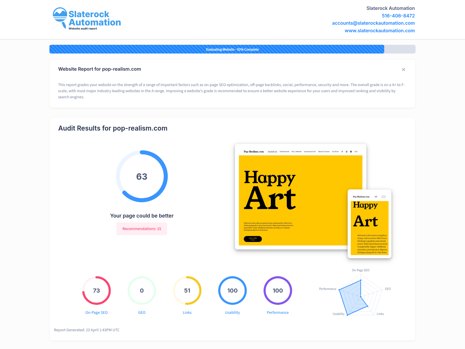 Screenshot of website audit for Pop Realism online art gallery showcasing Mike Pitzer's artwork.