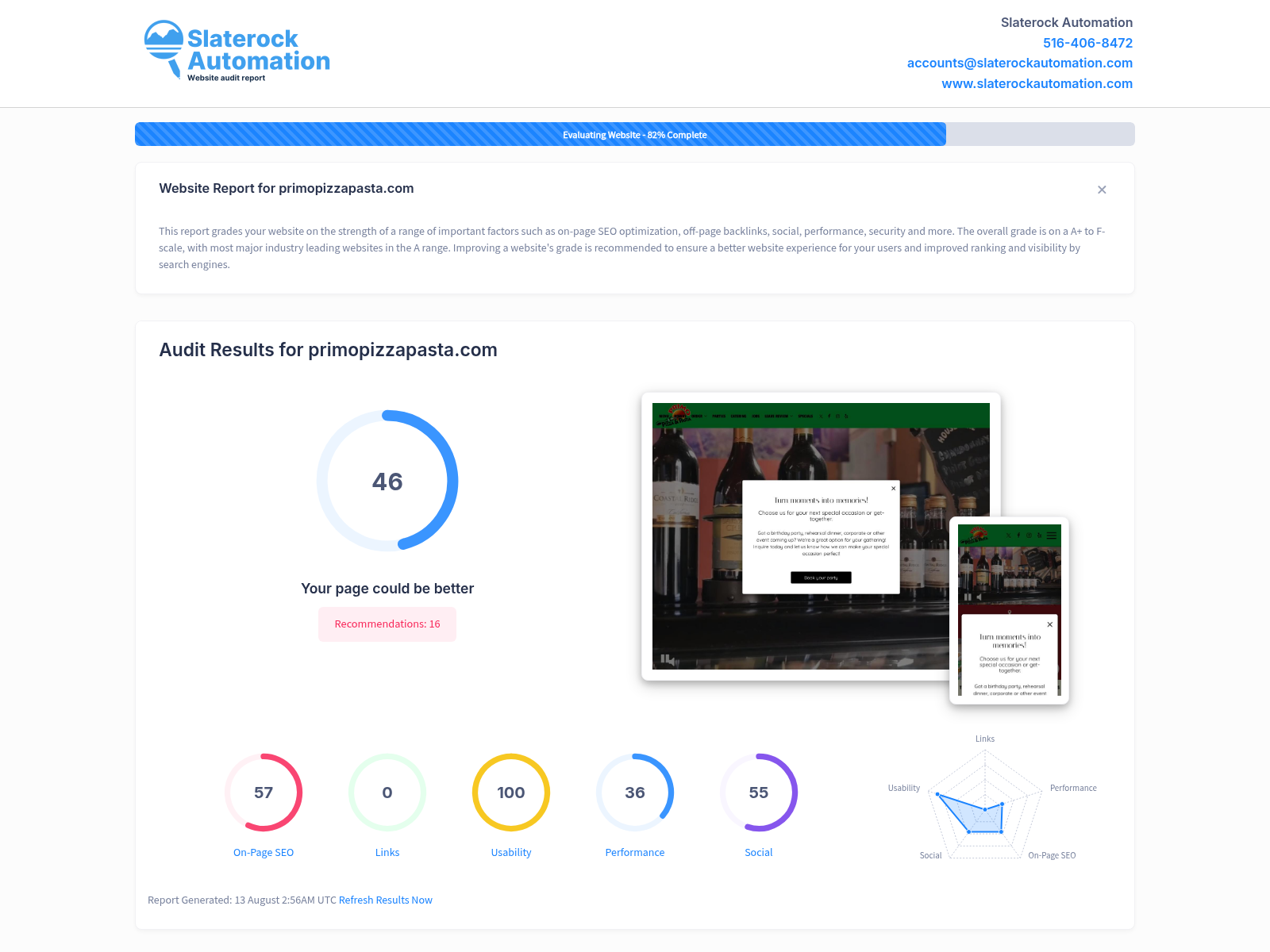 Screenshot of a website audit for Primo Pizza Pasta showcasing SEO performance and user experience.