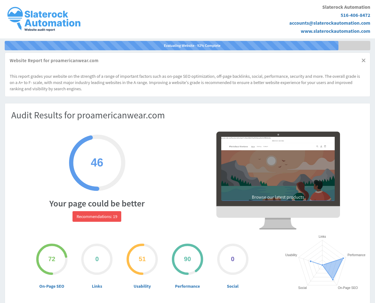 Screenshot of Pro American Wear website audit showcasing its user-friendly design and high-quality merchandise.