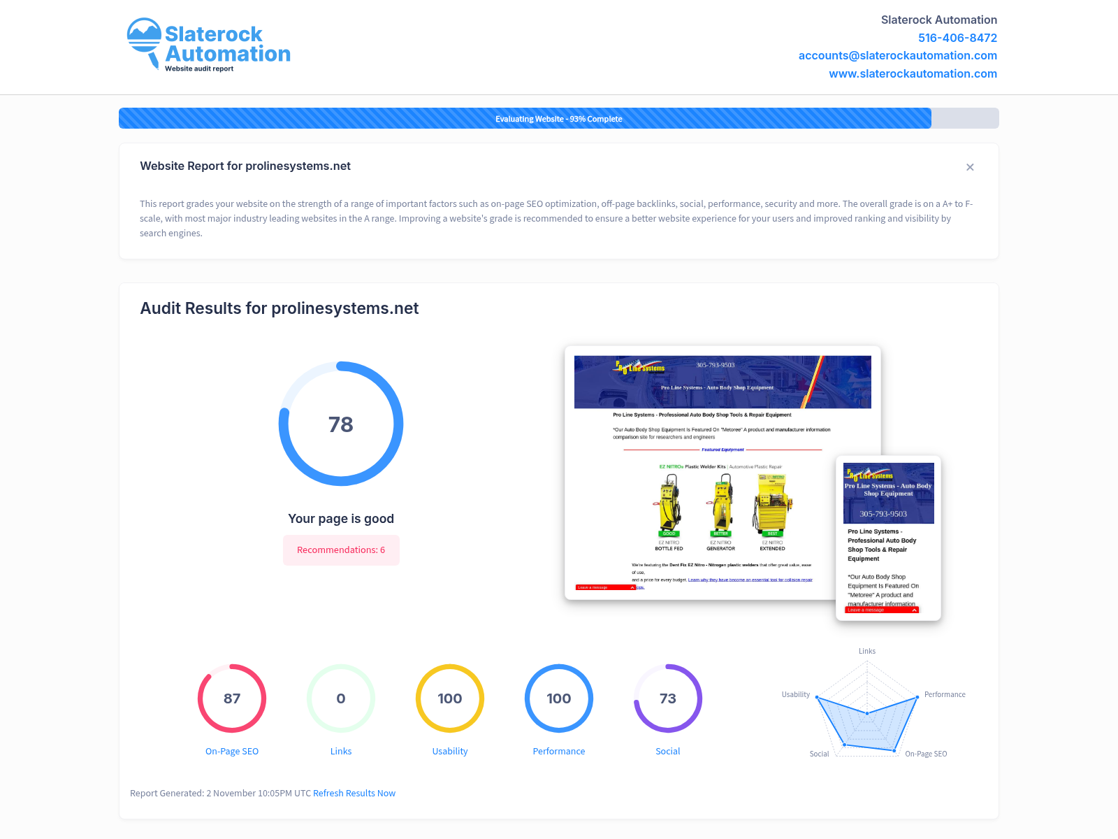 Screenshot of Proline Systems website audit showcasing performance and optimization insights.