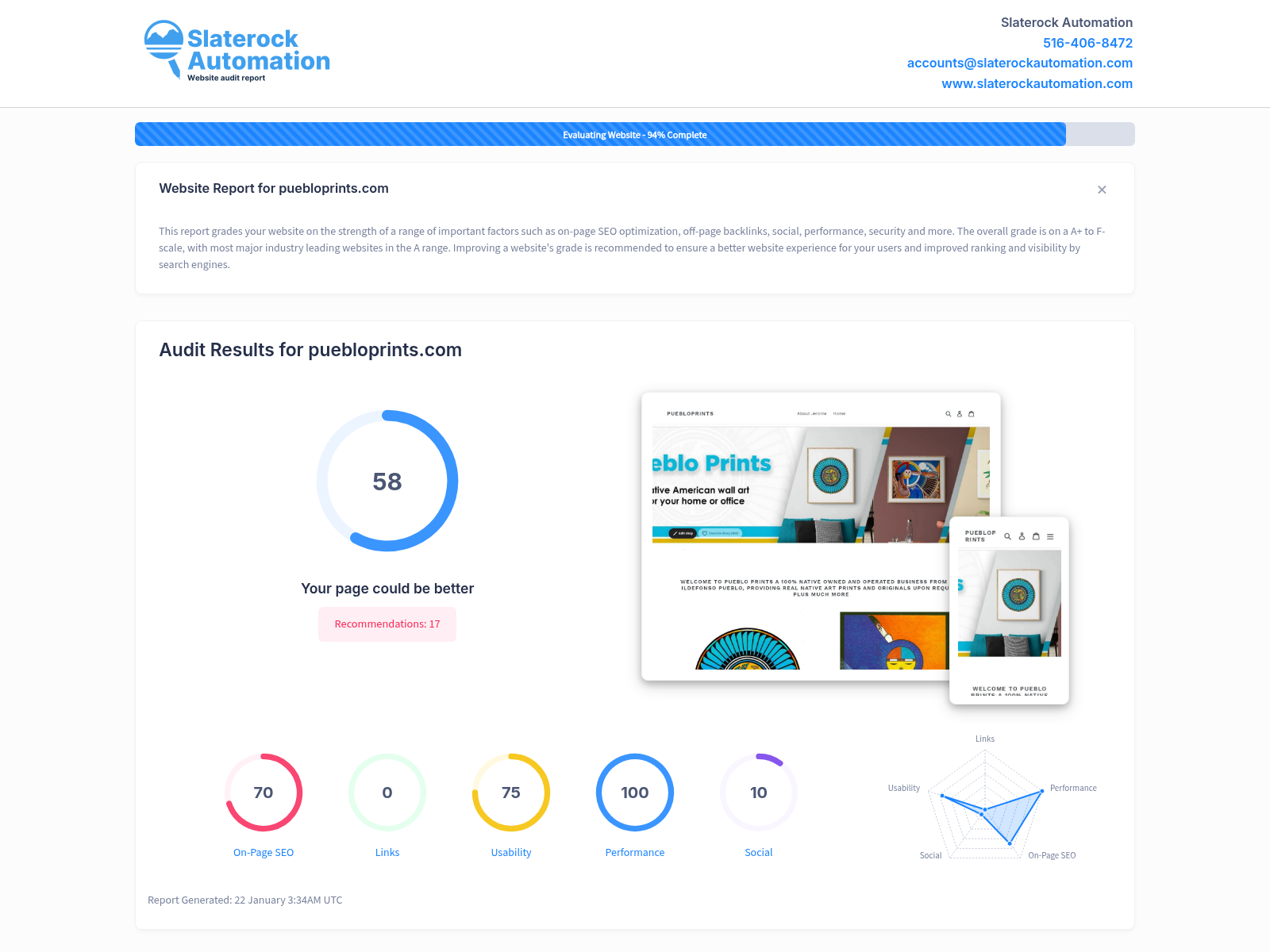 Screenshot of a website audit for Pueblo Prints showcasing site performance and SEO metrics.