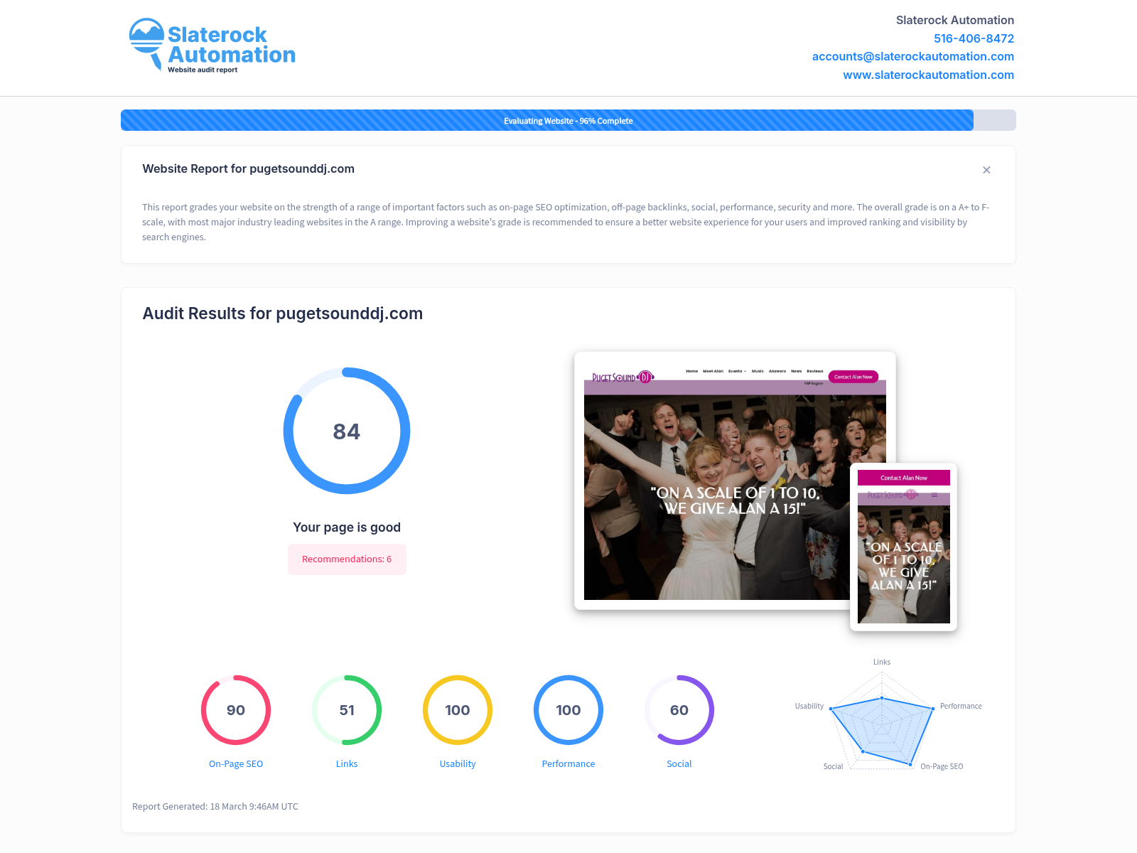 Website audit screenshot for Puget Sound DJ showcasing SEO analysis and performance metrics.