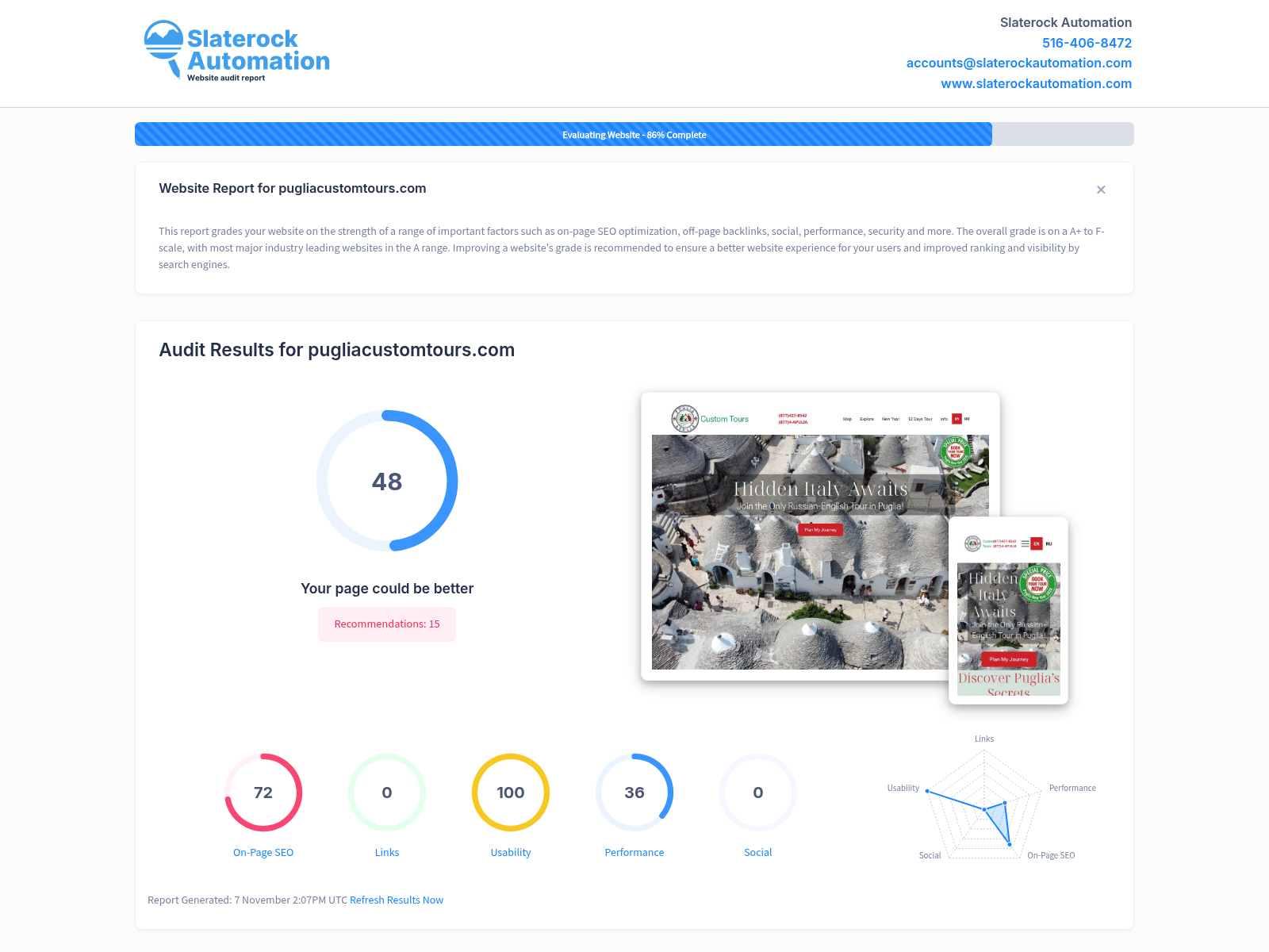 Website audit screenshot showcasing Puglia Custom Tours features, customer reviews, and tour highlights.