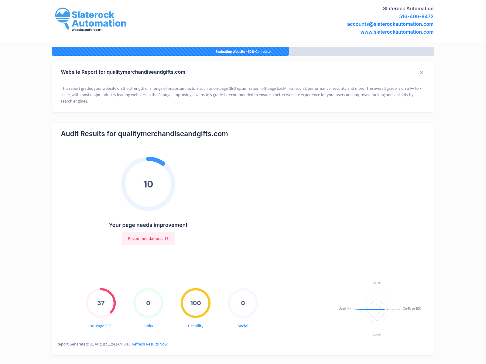Screenshot of Quality Merchandise and Gifts website audit showcasing product categories and customer ratings.