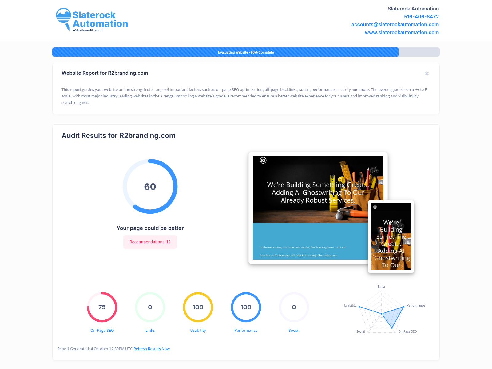 Website audit screenshot showcasing R2 Branding's innovative branding solutions and client reputation management services.