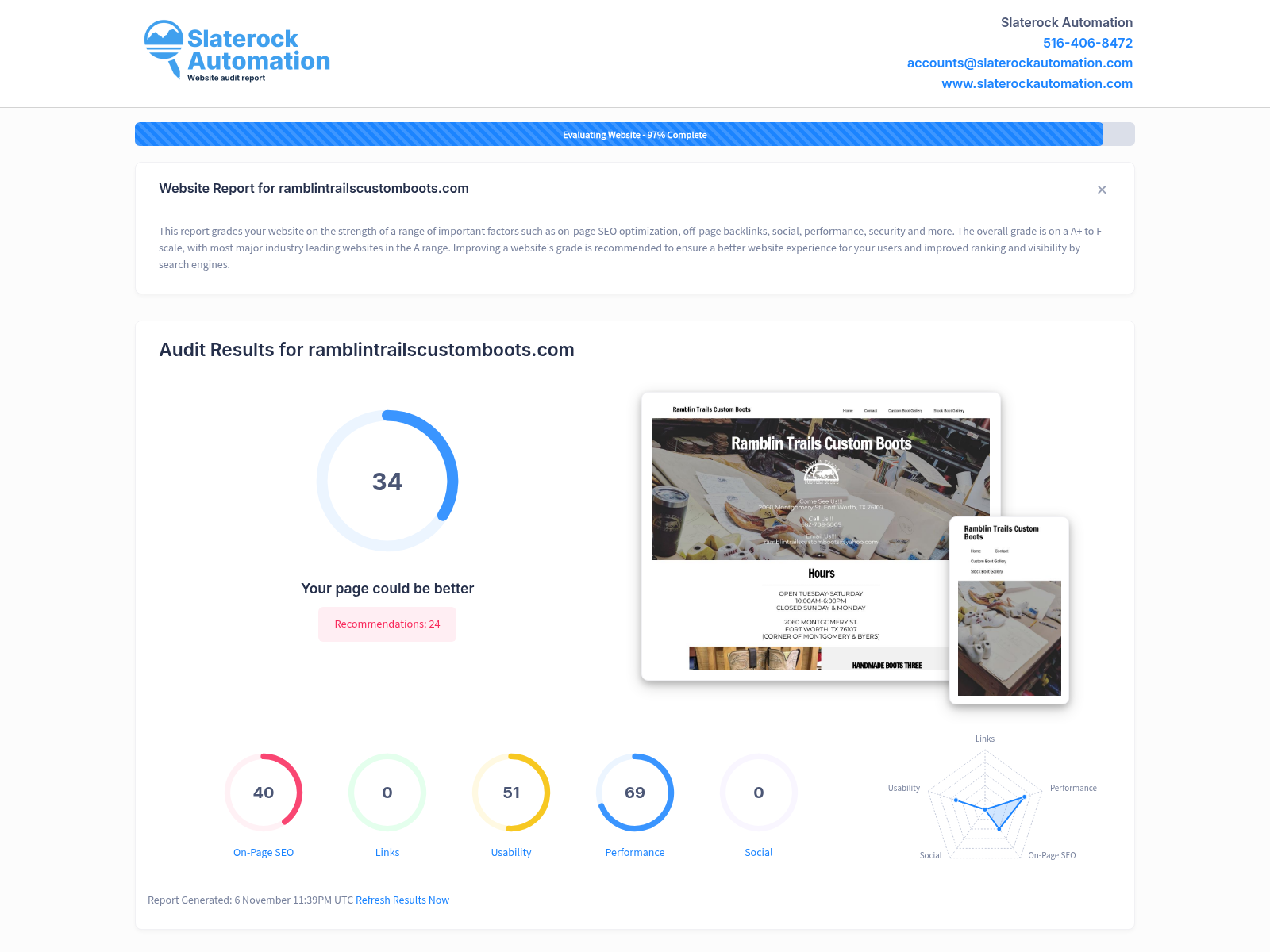 Screenshot of Ramblin Trails Custom Boots website audit highlighting custom boot options and customer reviews.