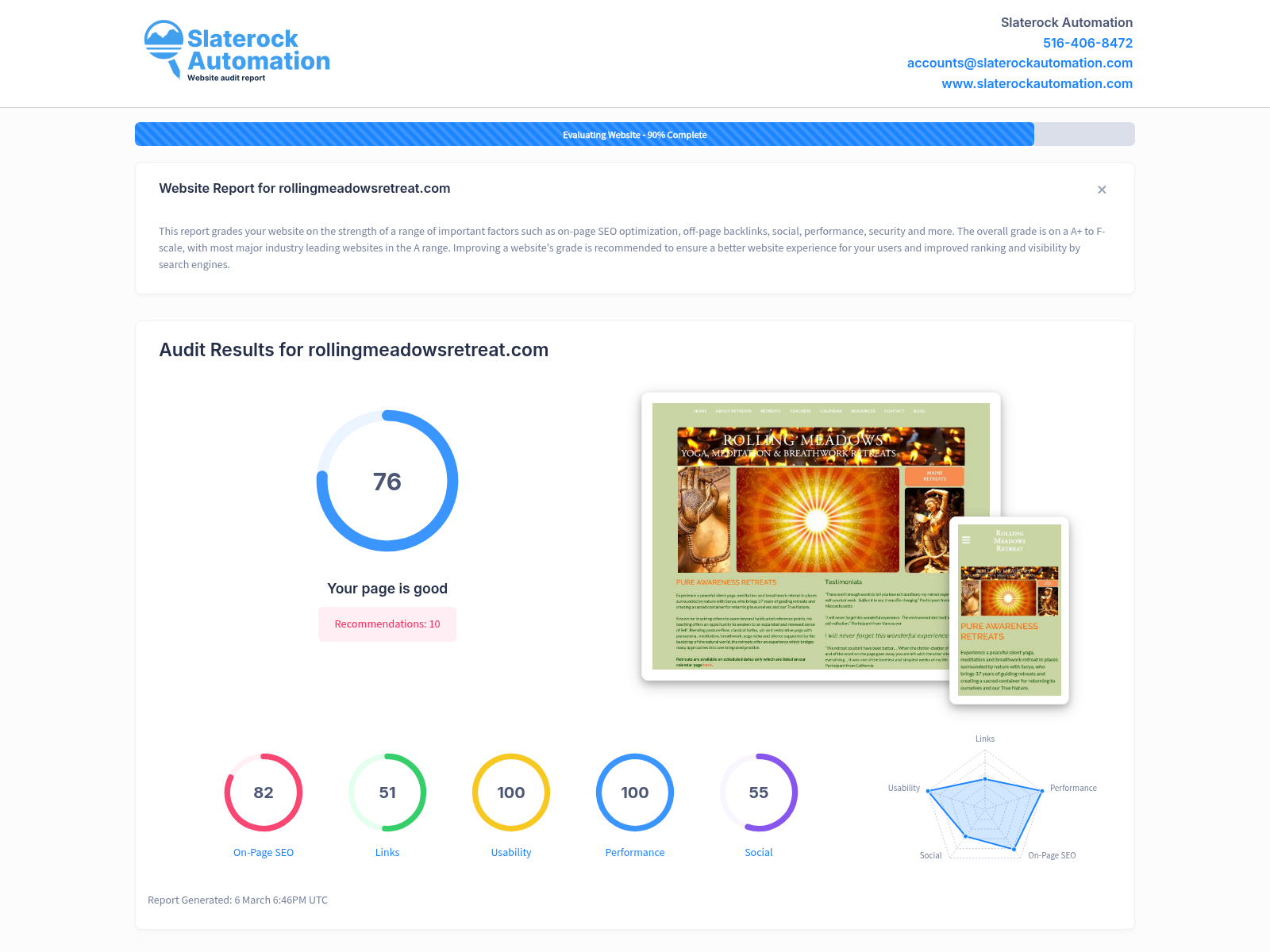 Screenshot of website audit report for Rolling Meadows Retreat showcasing SEO performance metrics.