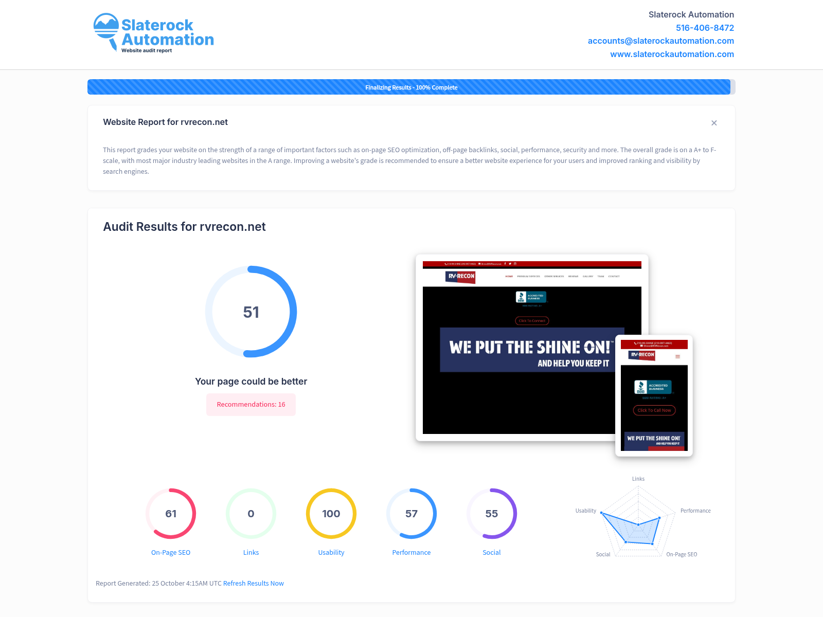 Screenshot of a website audit showcasing Rvrecon's optimization details.