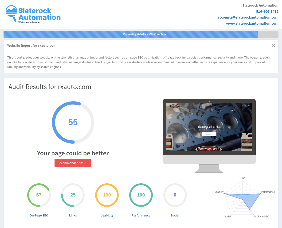 Screenshot of Rx Auto website audit showcasing SEO performance and optimization metrics.