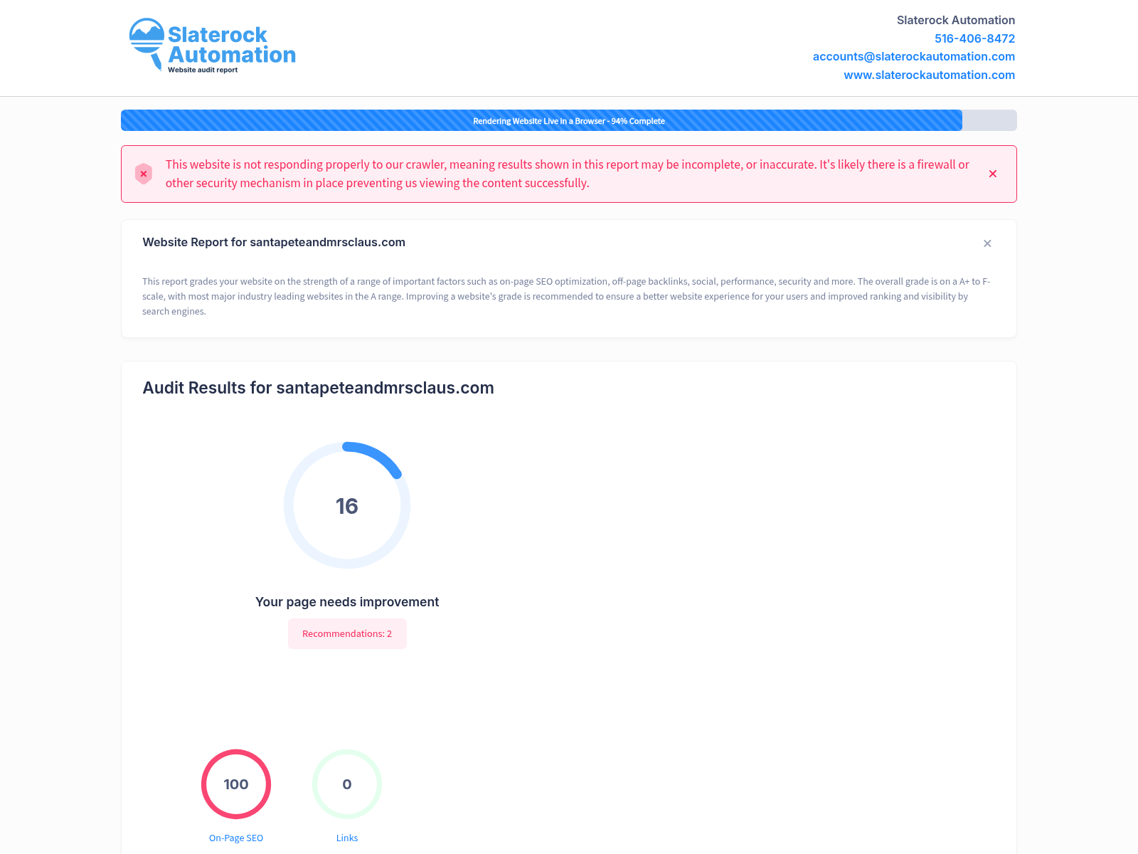 Screenshot of a website audit report for Santa Pete and Mrs. Claus showing performance metrics and SEO suggestions.