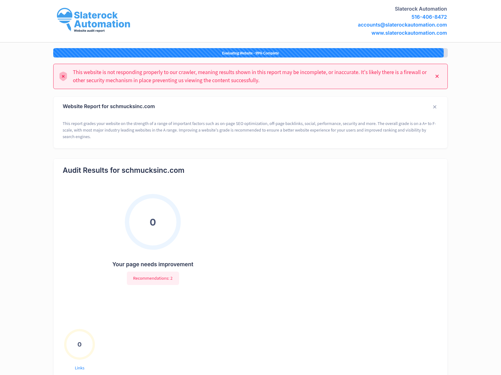 Website audit results showing high performance and customer satisfaction for Schmucks Inc in Orange County