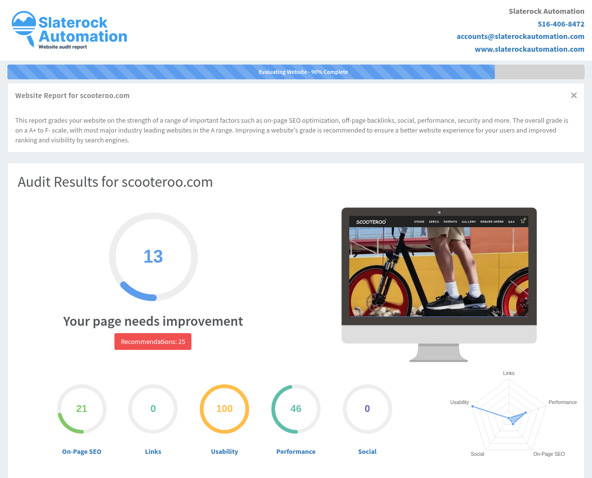 Screenshot of Scooteroo's website audit highlighting key performance metrics and user experience.