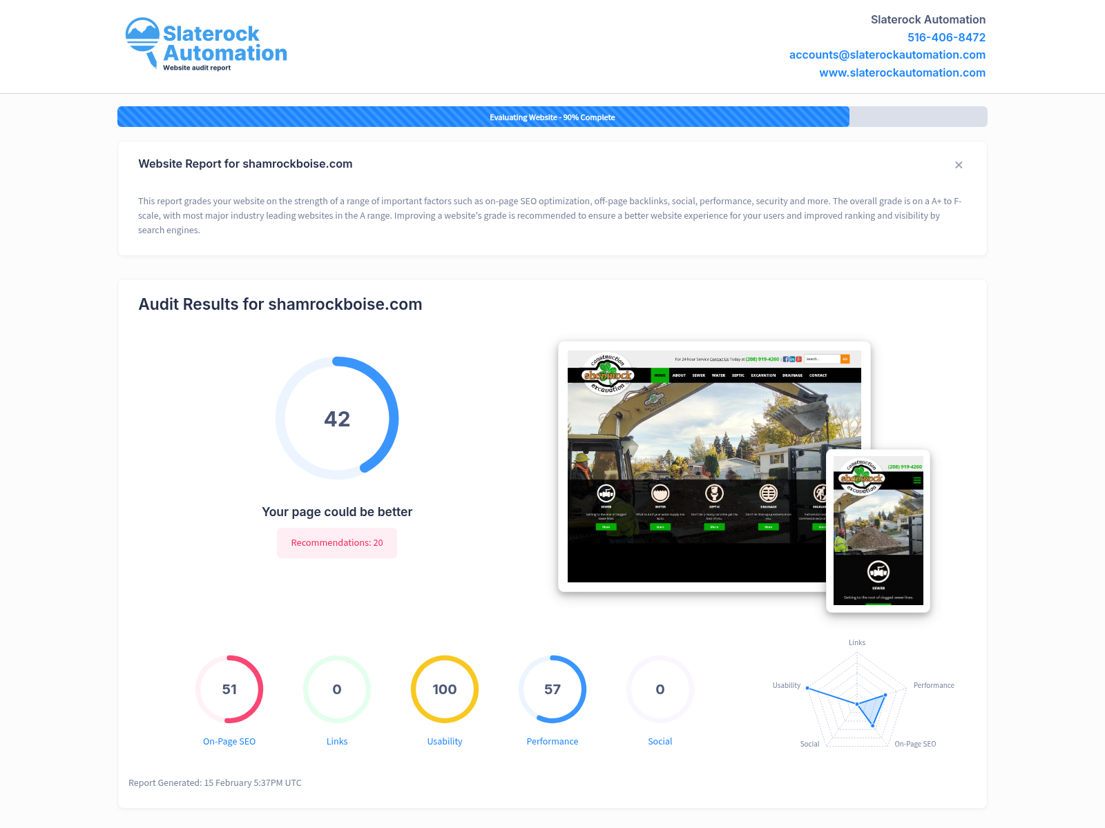 Screenshot of Shamrock Boise website audit showing performance metrics and optimization recommendations.
