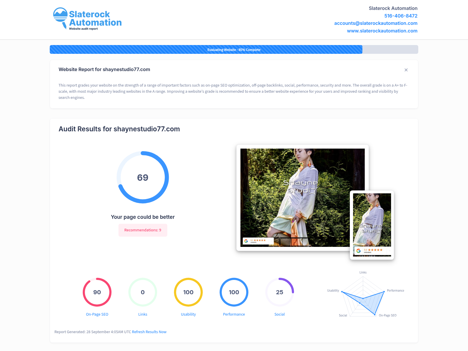 Screenshot of a website audit report showcasing Shayne Studio 77's online presence and SEO performance.