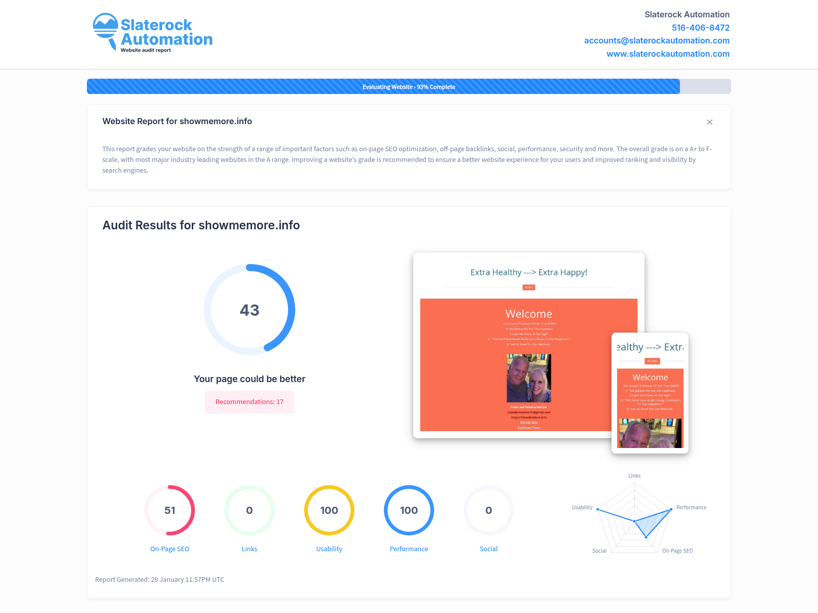 A screenshot from the website audit of Show Me More showcasing their innovative health solutions.