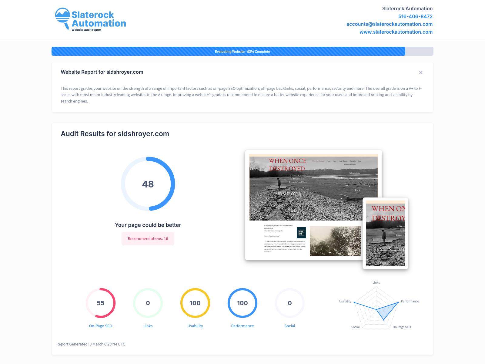 Screenshot of a website audit for Sid Shroyer, showcasing website performance and SEO metrics.