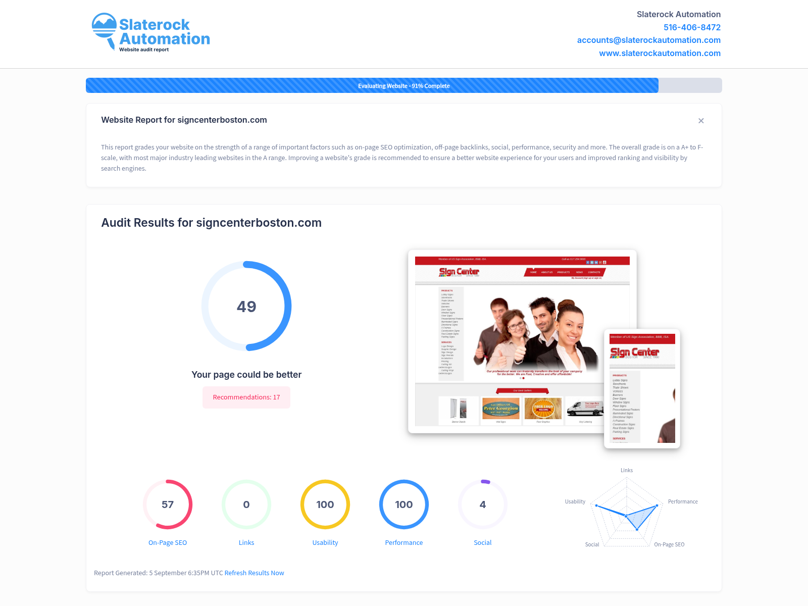 Screenshot of a website audit showcasing Sign Center Boston's performance and SEO metrics.