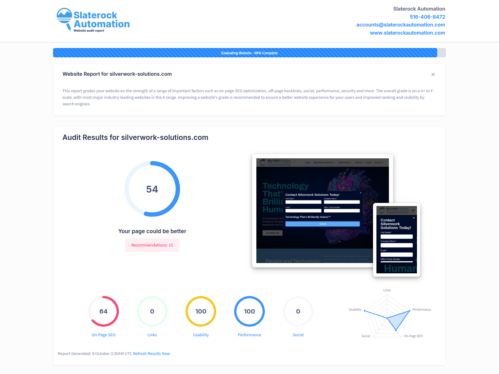 A comprehensive website audit for Silverwork Solutions showcasing their AI-driven digital workforce solutions and automation features.