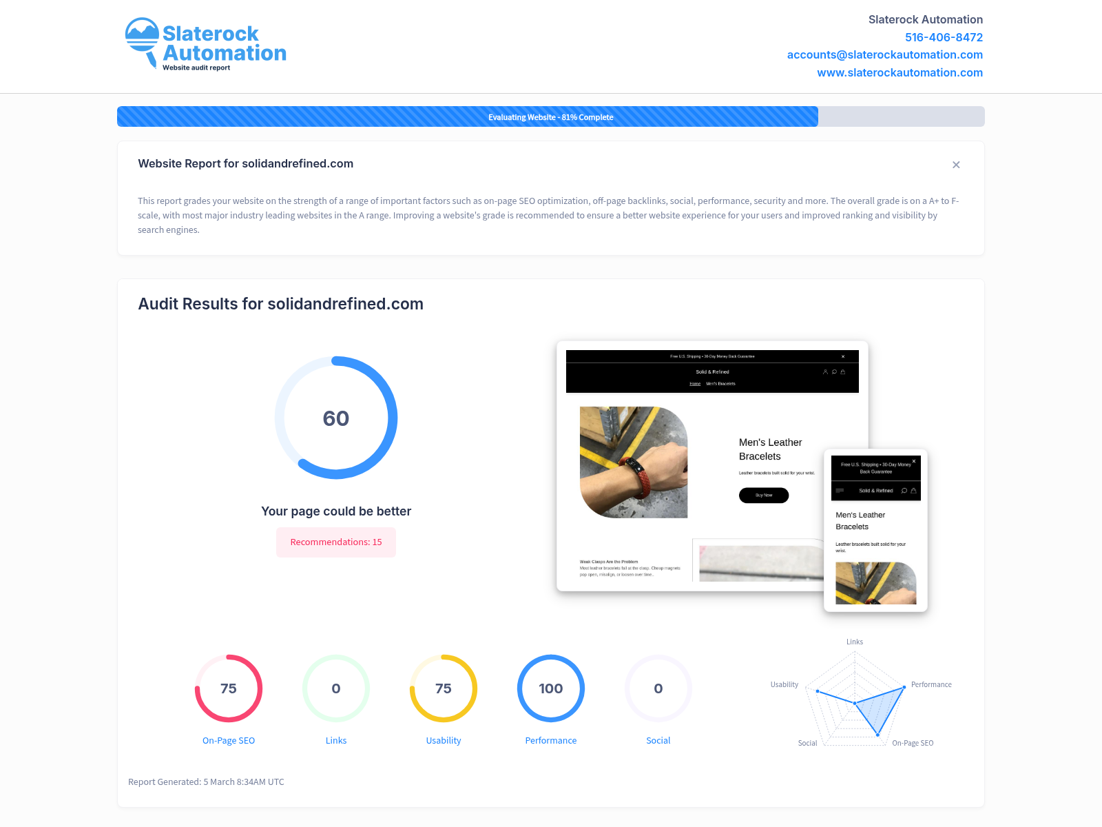 Screenshot of a website audit for Solid and Refined, showcasing the quality metrics and performance of their online shop.