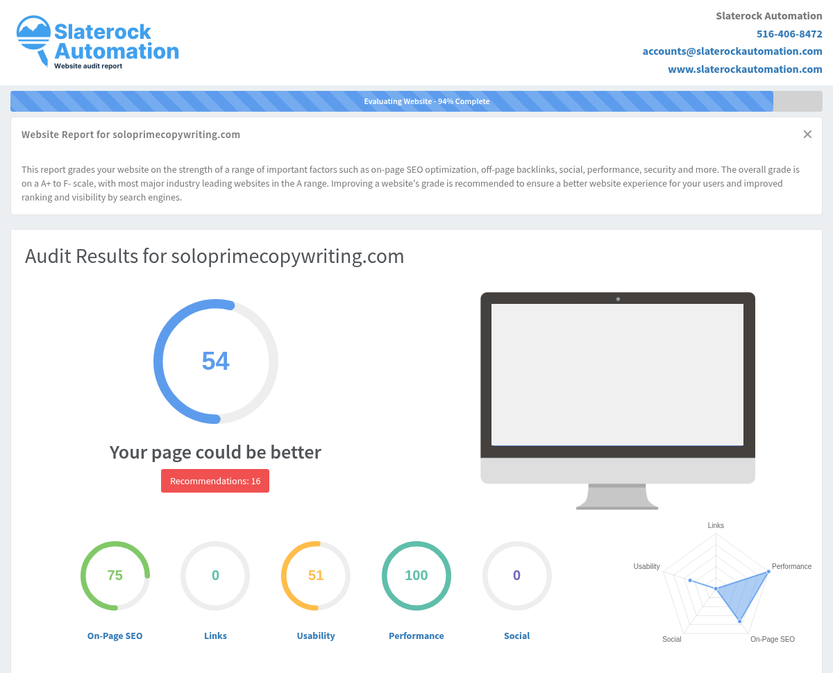 Screenshot of Solo Prime Copywriting website audit showcasing performance metrics and SEO insights.