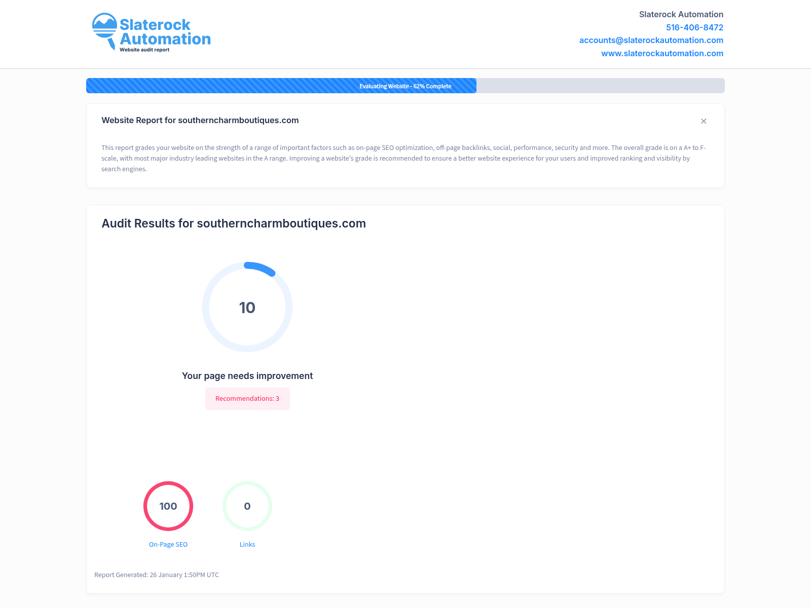 Screenshot of website audit results for Southern Charm Boutiques, showcasing site optimization and performance metrics.