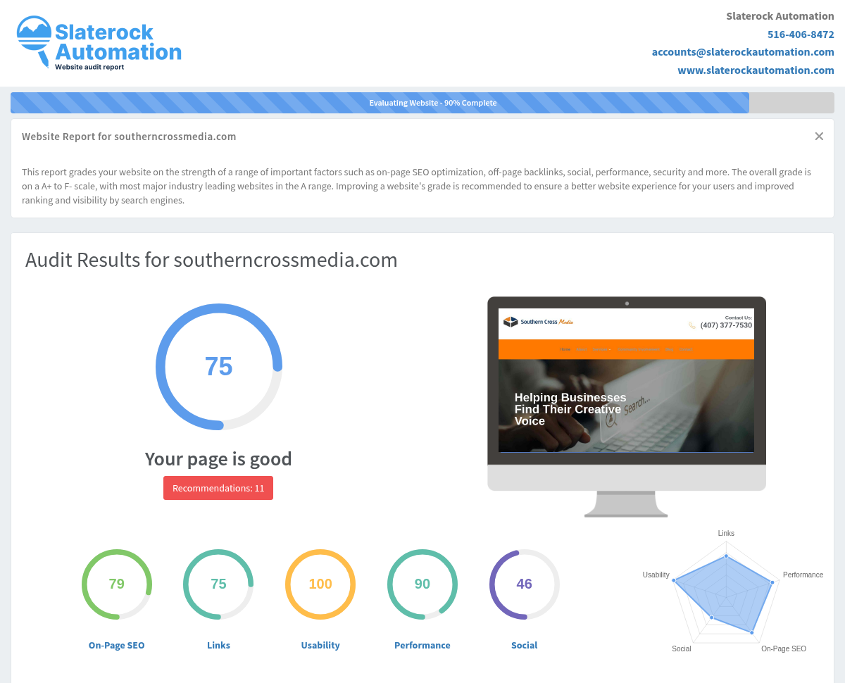 Screenshot of Southern Cross Media website audit showcasing optimization strategies and results.