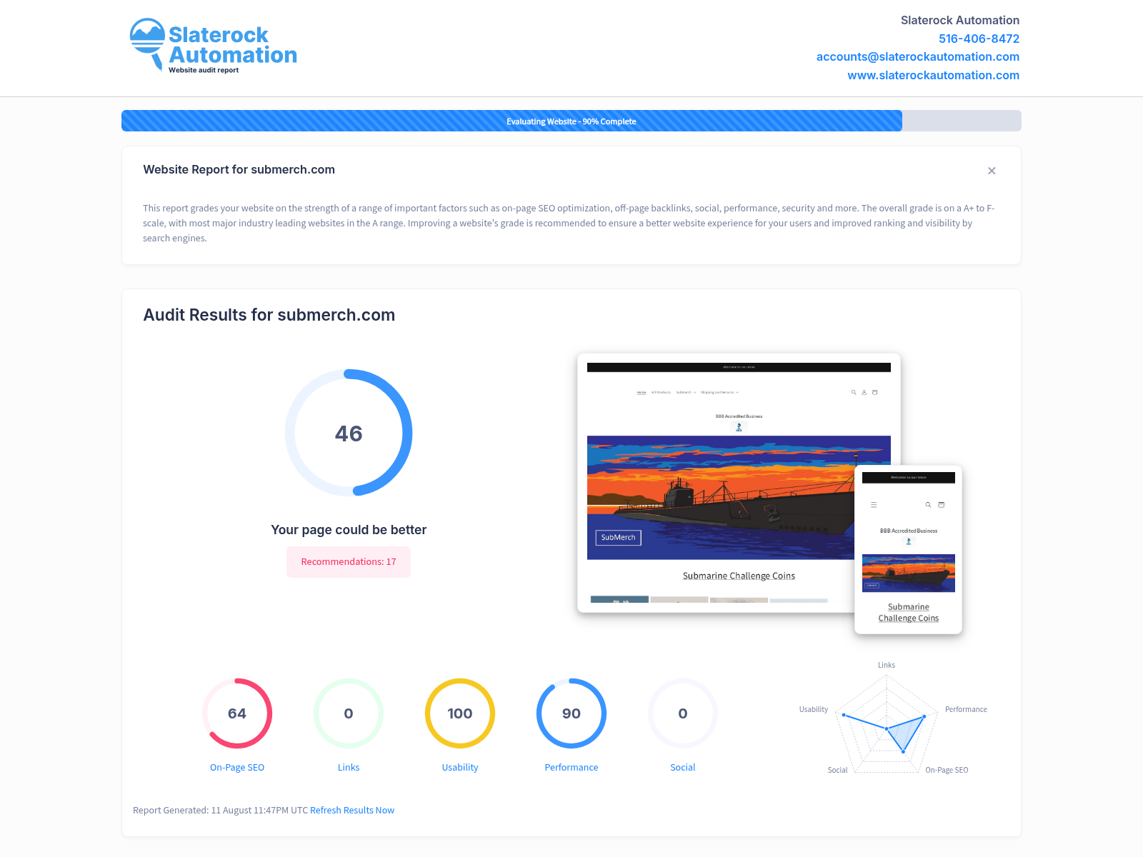 Screenshot of SubMerch website audit showcasing user-friendly design and fast delivery features.