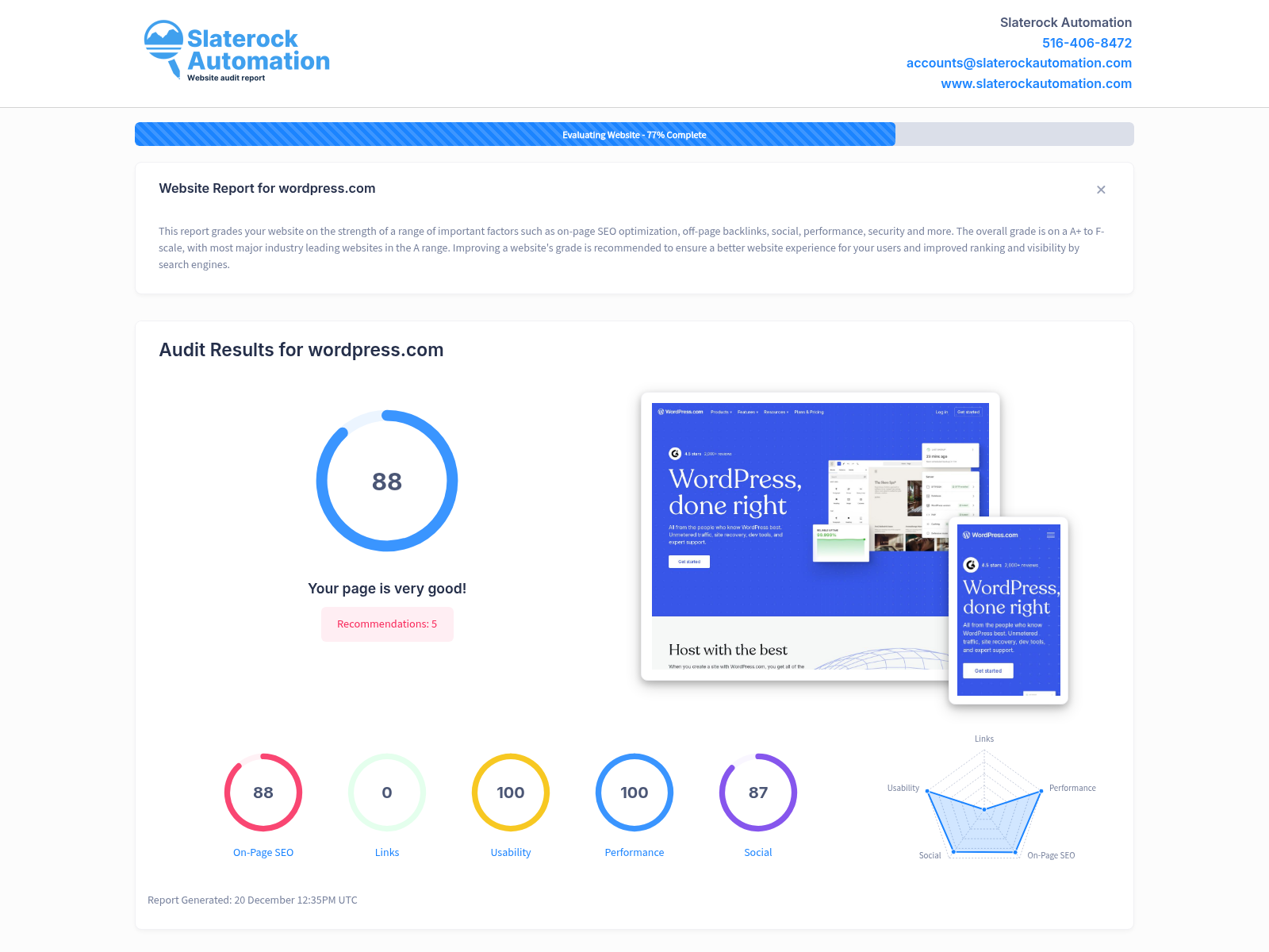 Screenshot of a website audit showcasing performance metrics and security features of Success Innovation Hub