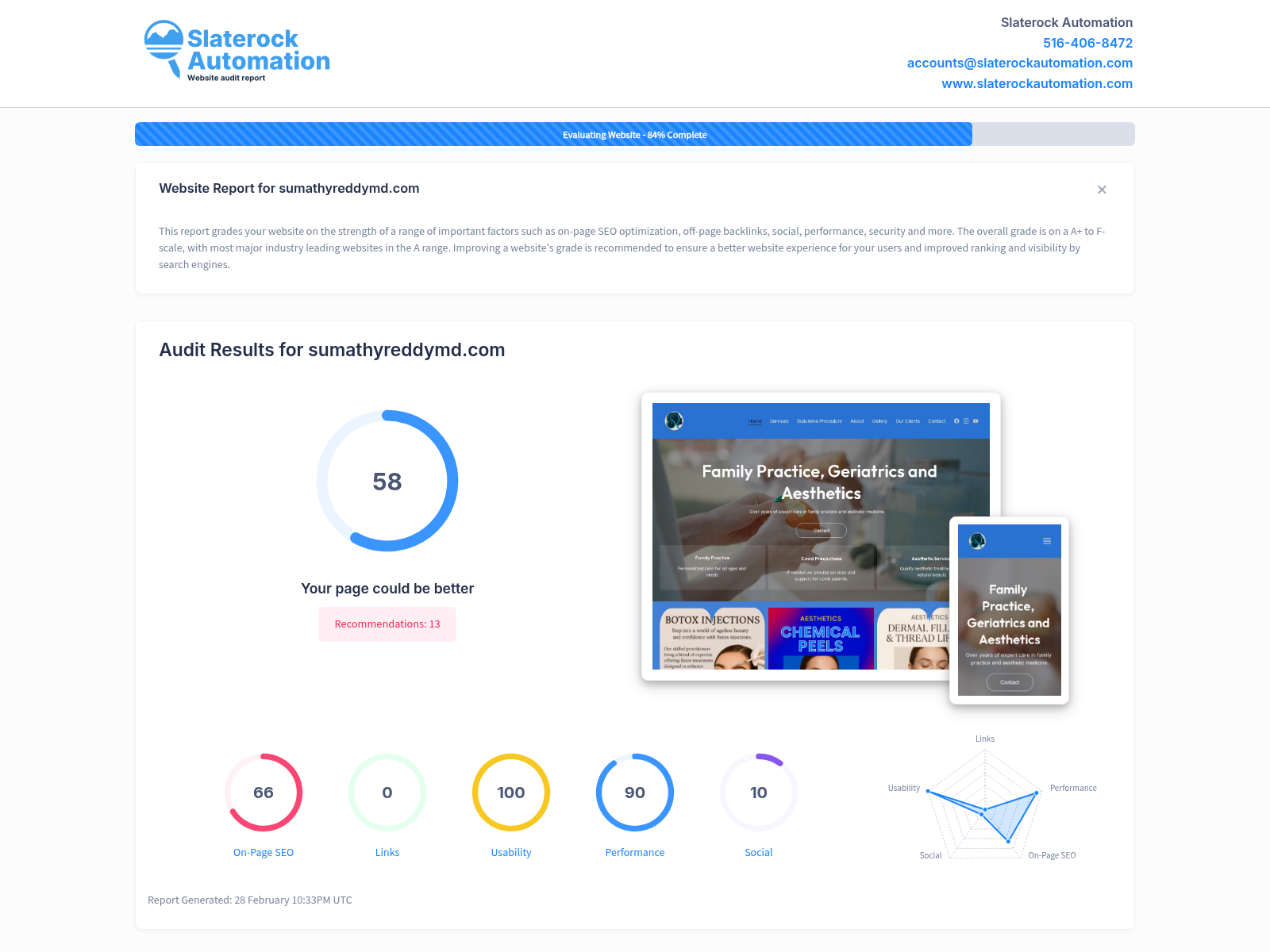 Screenshot of a website audit showcasing Dr. Sumathy Reddy MD's medical practice features and patient reviews.