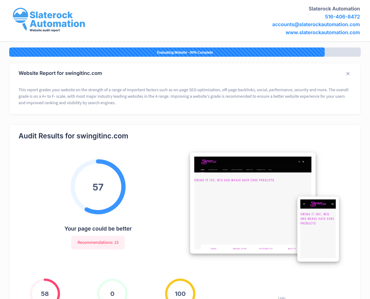 Screenshot showing a website audit for Swing It Inc, highlighting key performance metrics and SEO insights.