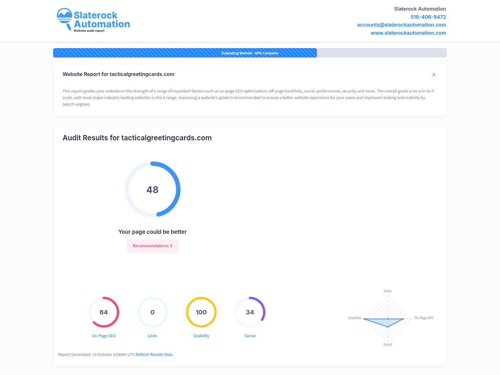 Screenshot of Tactical Greeting Cards website showing unique greeting card designs and donation information.