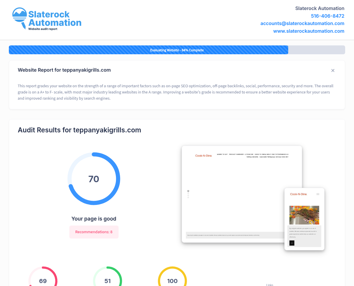 Screenshot of a website audit for Cook-N-Dine Teppanyaki Grills showcasing performance metrics and optimization suggestions.