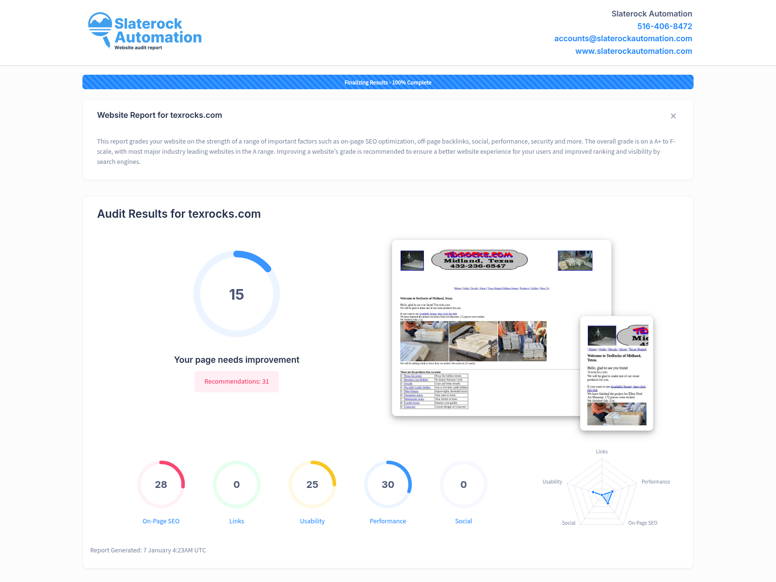 Screenshot of Tex Rocks website audit showcasing SEO performance and optimization
