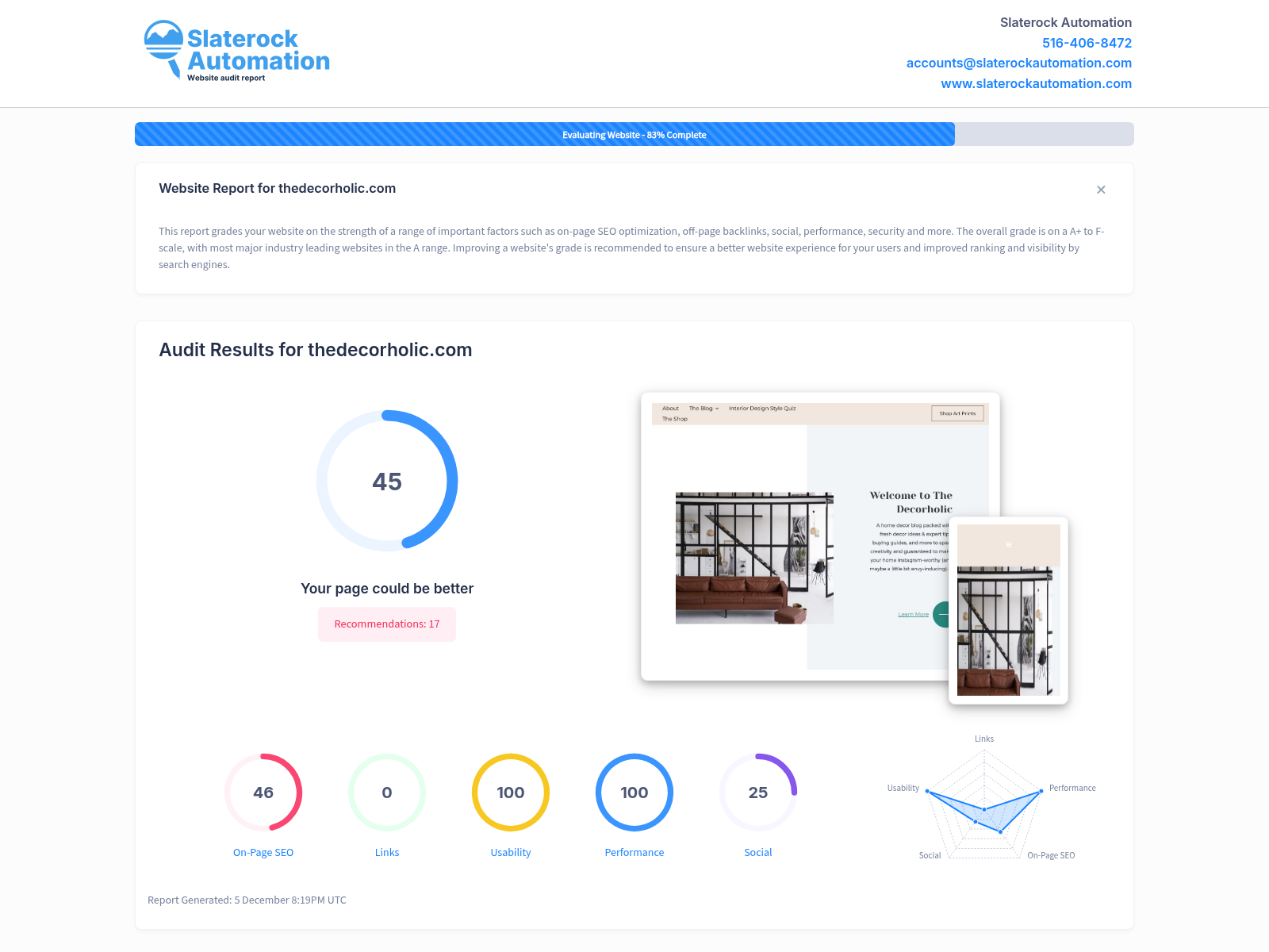 Screenshot of The Decorholic blog showcasing home decor ideas and tips